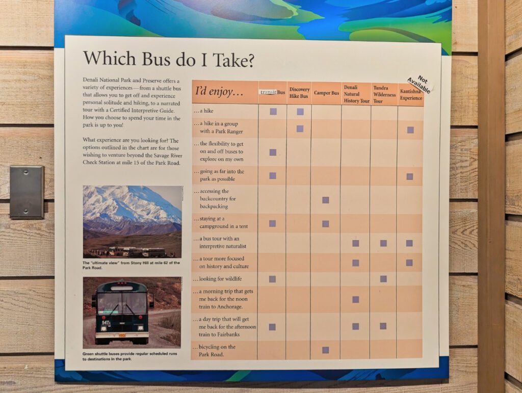 Denali Tour Bus Guide Denali National Park Alaska 1